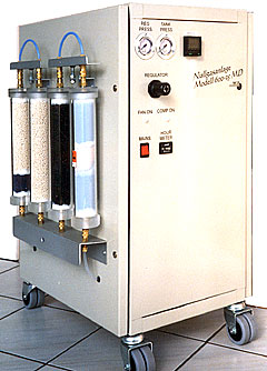 Zero Gas System NGA 600-25 MD